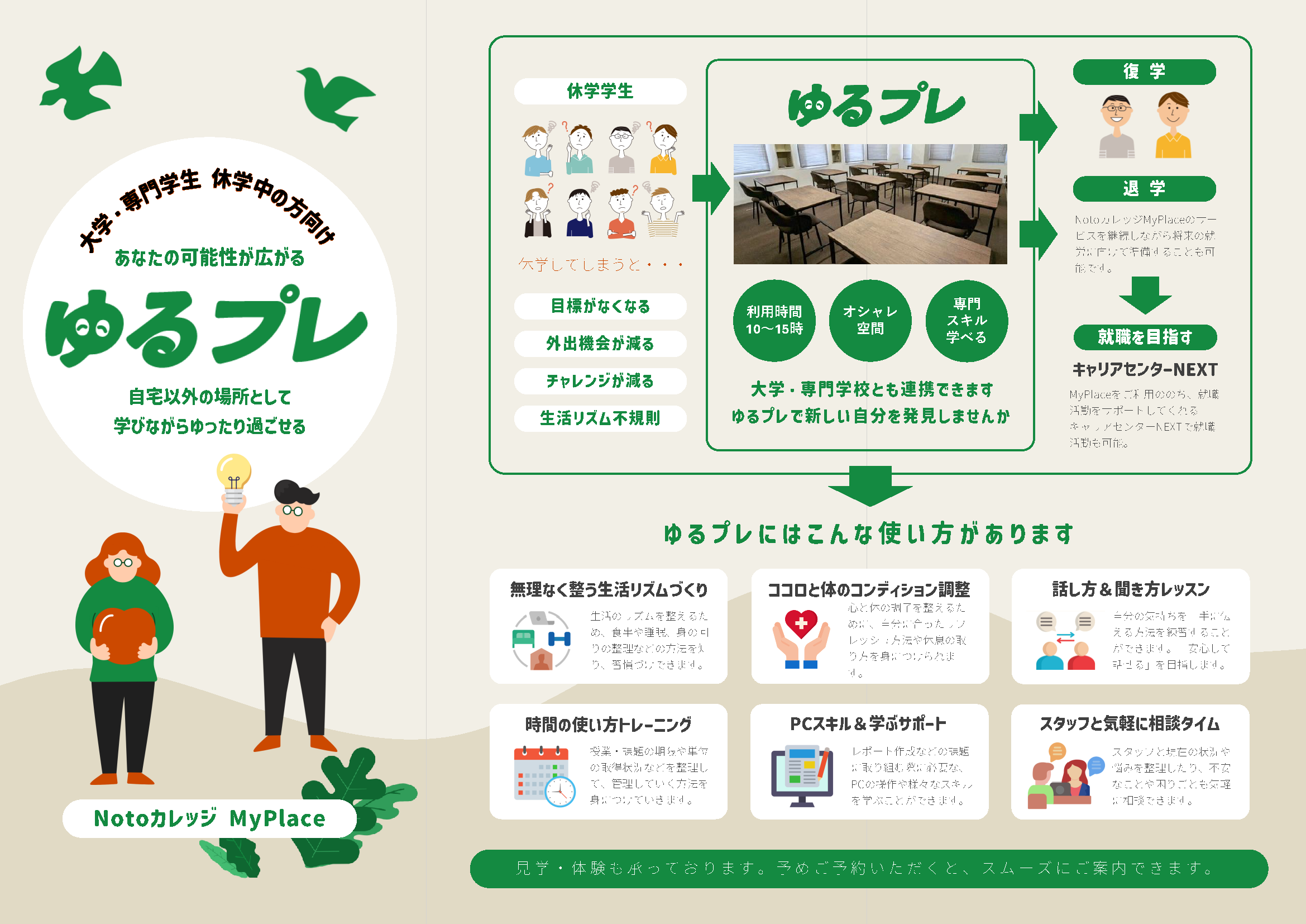 令和6年9月栄にオープン | ～私の「未来」と「出会う」場所～ My Place(マイプレイス) Notoカレッジの新コンセプト就活スクール マイプレイス | 働くを目指す、最先端の学びで | 好きを見つけて、得意を増やして、働くを目指す | 「ノビテク」 じっくりスキル習得 最大2年間 → 「ツナガル」 じっくり就職準備 職場見学・実習・選考 最大2年間 | Notoカレッジ My Place